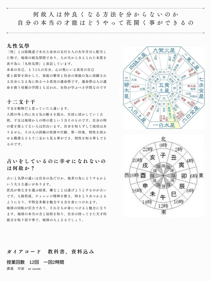 ガイアコード(運命学)